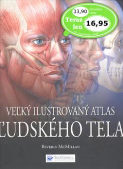 Veľký ilustrovaný atlas ľudského tela