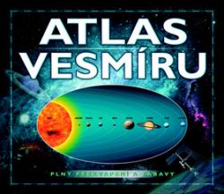 Atlas vesmíru