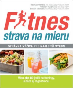 Fitnes strava na mieru