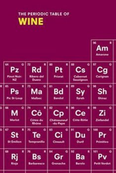 The Periodic Table of Wine