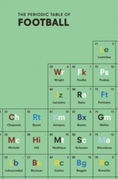 The Periodic Table of Football