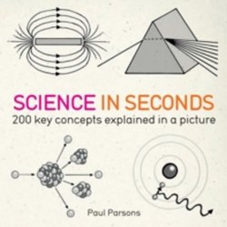 Science In Seconds