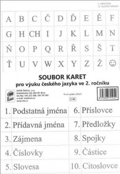 SOUBOR KARET pro výuku českého jazyka ve 2. ročníku