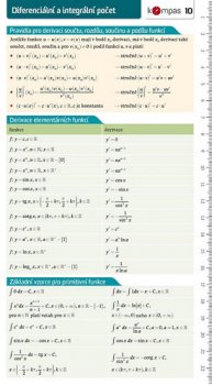 Matematika s přehledem 10 - Diferenciální a integrální počet