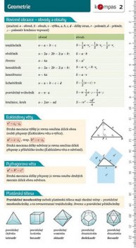 Matematika s přehledem 2 - Geometrie