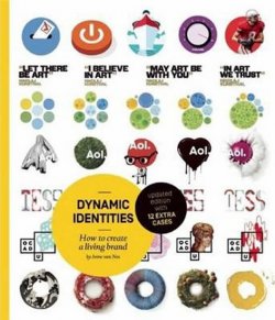 Dynamic Identities: How to Cre