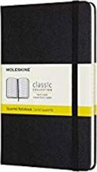 Moleskine: Zápisník tvrdý čtverečkovaný černý M