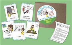 Denní režim ve škole – obrázkové karty