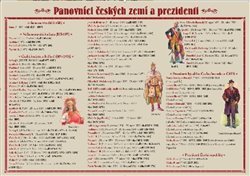Pomůcka pro školáky: Panovníci českých zemí