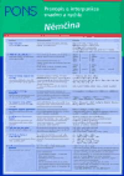 Pravopis a interpunkce snadno a rychle - Němčina