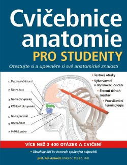 Cvičebnice anatomie pro studenty