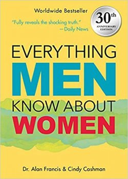 Everything Men Know about Women : 30th Anniversary Edition