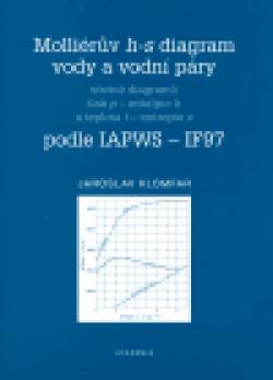 Molliérův h-s diagram vody a vodní páry