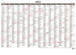 Kalendář 2021 nástěnný: Plánovací roční mapa A1 bezobrázková, 880x640