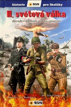 II.světová válka - Důvody, události, fakta, poučení